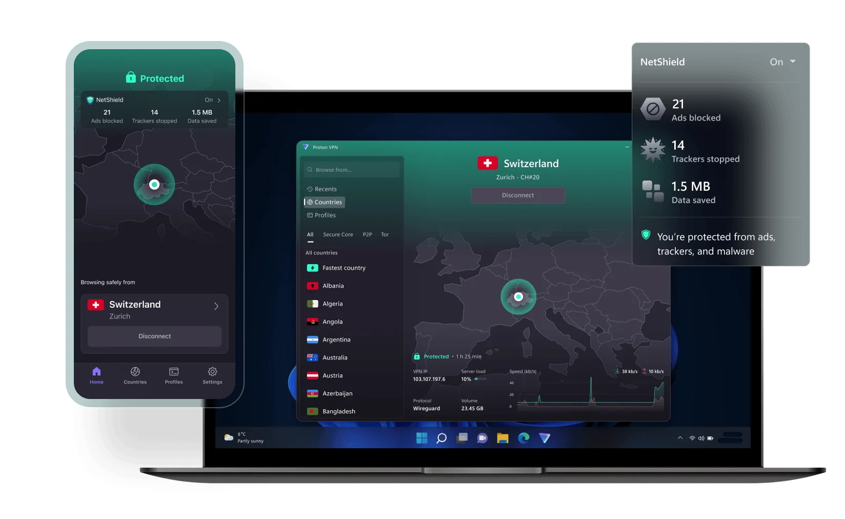 Любые сайты